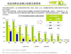 在線翻譯服務的戰(zhàn)略價值 雖無盈利，卻不可或缺
